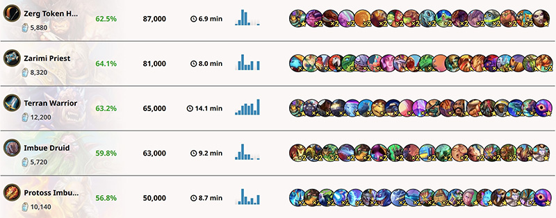 kamus-gaming-arti-netdeck-kartu-hsreplay