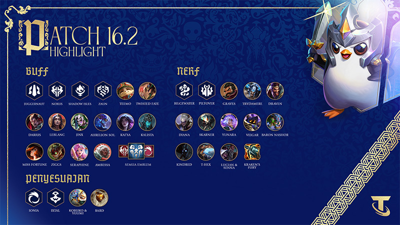 patch-16-2-tft-nerf-t-hex